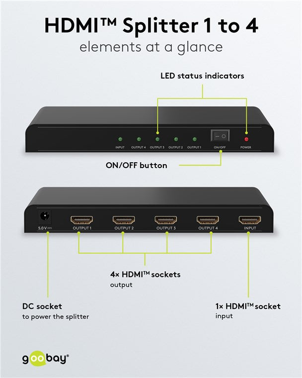 GOOBAY HDMI Splitter 1 to 4 (4K @ 30 Hz)