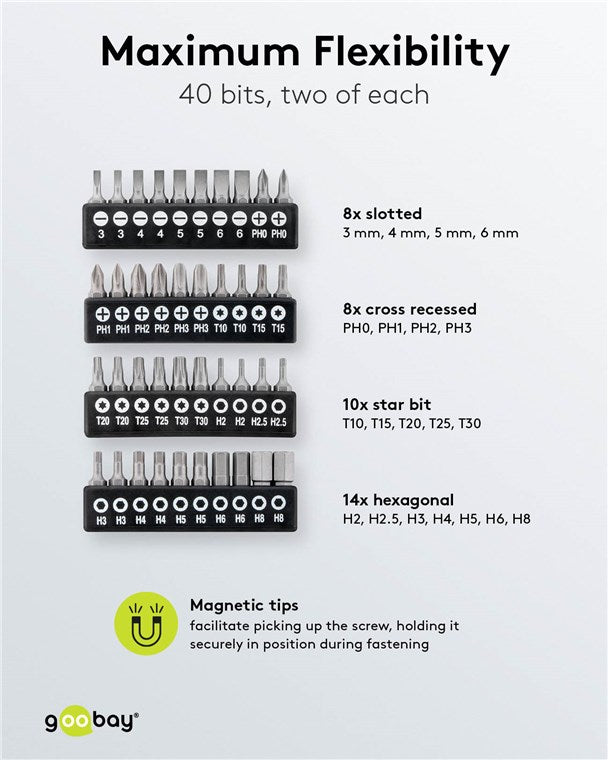 Goobay 58-Piece Precision Screwdriver Case