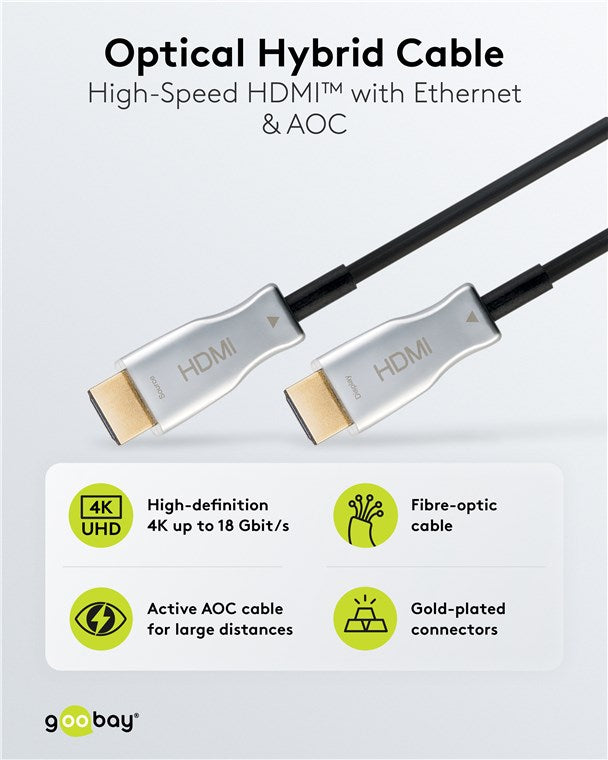 Goobay Optical Hybrid HDMI (AOC) Cable with Ethernet (4K@60Hz)