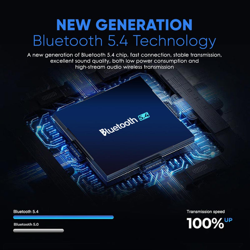 SonicGear SonicGo! Boom 6 Portable Bluetooth Speaker