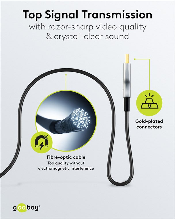 Goobay Optical Hybrid HDMI (AOC) Cable with Ethernet (4K@60Hz)
