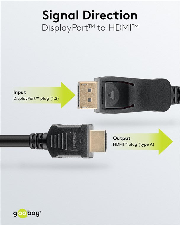 Goobay DisplayPort to HDMI Adapter Cable