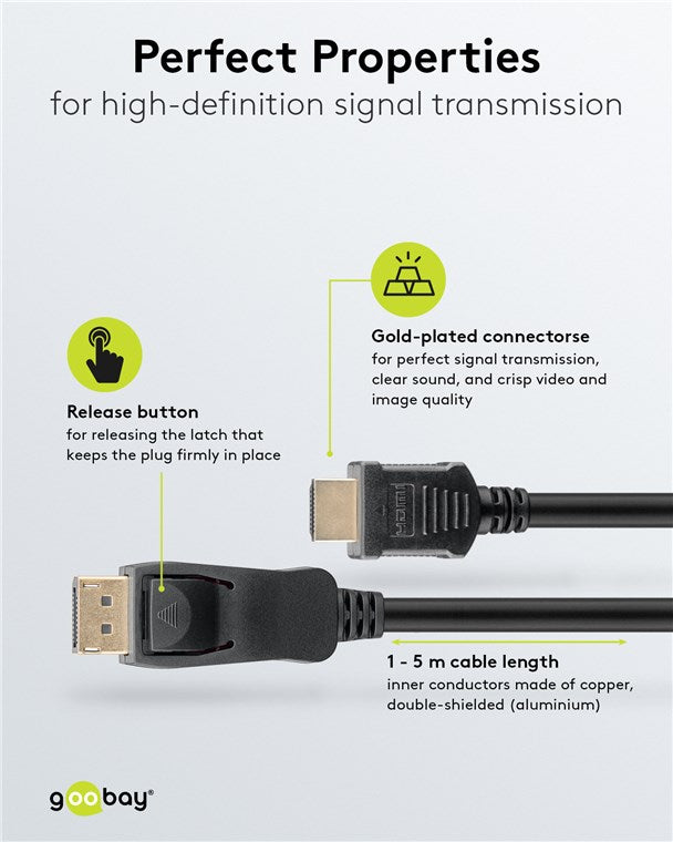 Goobay DisplayPort to HDMI Adapter Cable