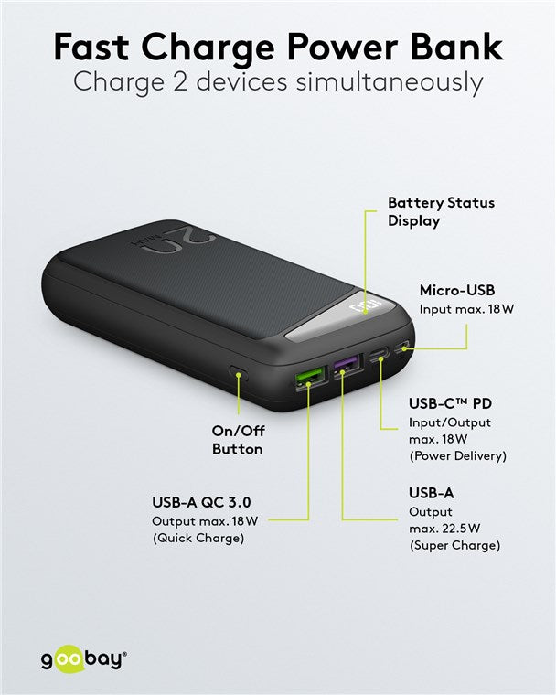GOOBAY Fast Charge Power Bank