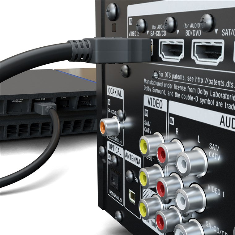 Goobay HDMI High Speed Cable with Ethernet