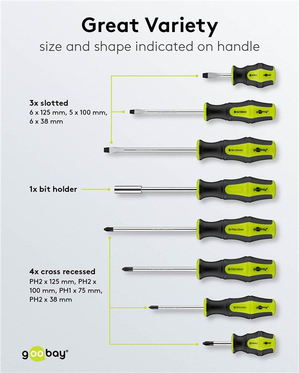 Goobay 58-Piece Precision Screwdriver Case