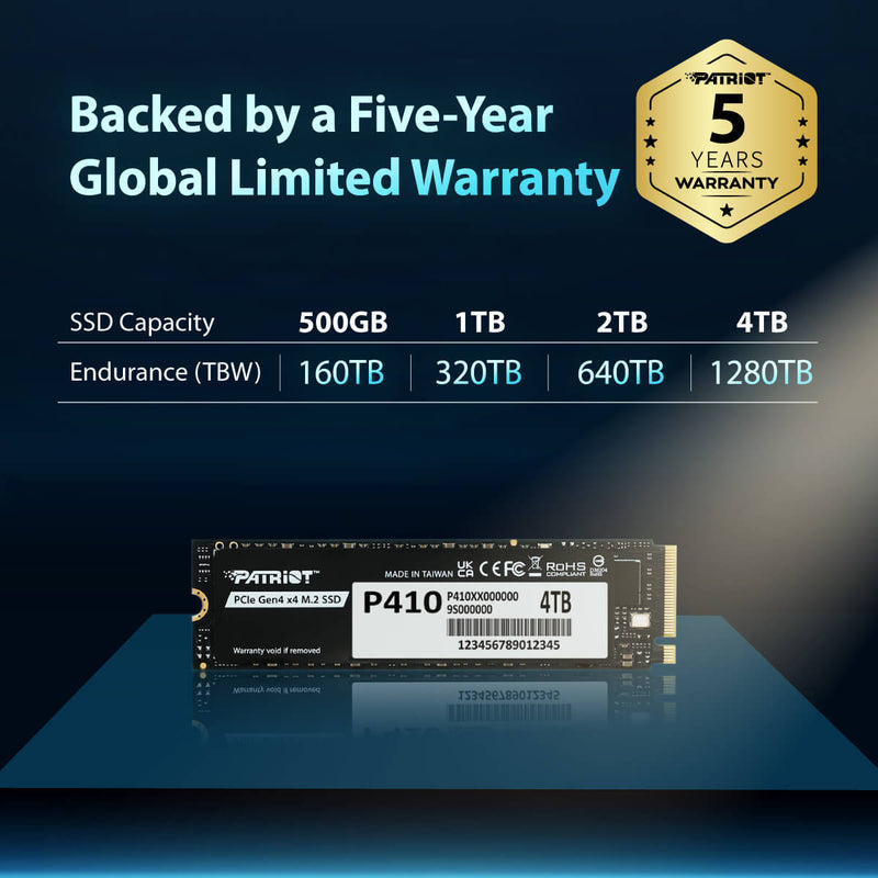 Patriot P410 PCIe Gen4 x4 M.2 2280 1TB SSD